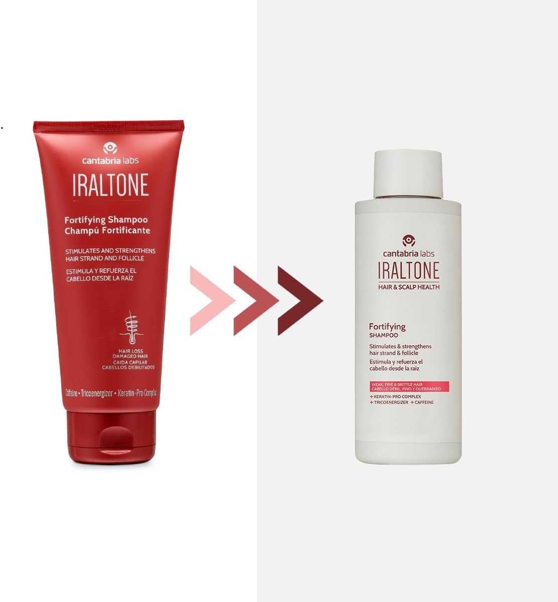 IRALTONE ŠAMPŪNAS SU KOFEINU NUO PLAUKŲ SLINKIMO, 200 ML